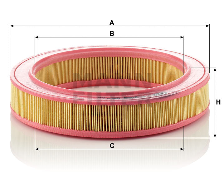 C 2863 no longer available