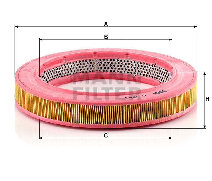 C 3383 replaced by E198L