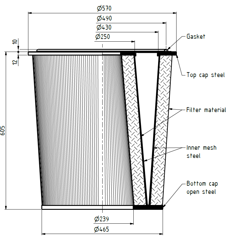 EIT-130-11868 air filter 570/465 x 605mm, 17m²