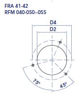 FRA41B10BNCD01PX hydraulic filter in-line