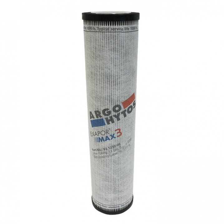 V2.1250-06 EXAPOR MAX 2 Element