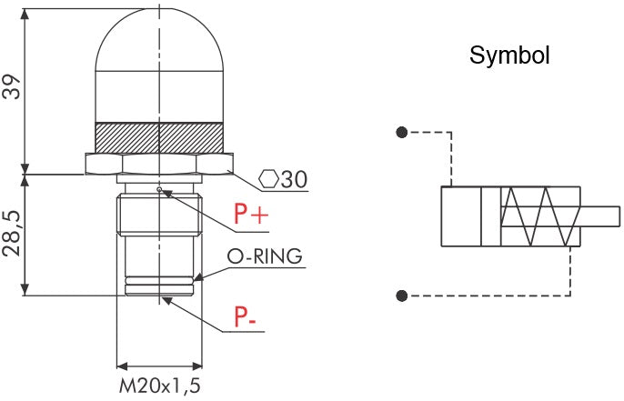 Z12 Clogging Indicator