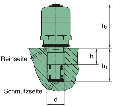 59 020 79 202 service indicator 1,8 bar
