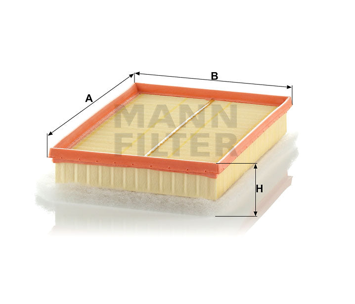 C 30 125/3 replaced by C 30 125/4