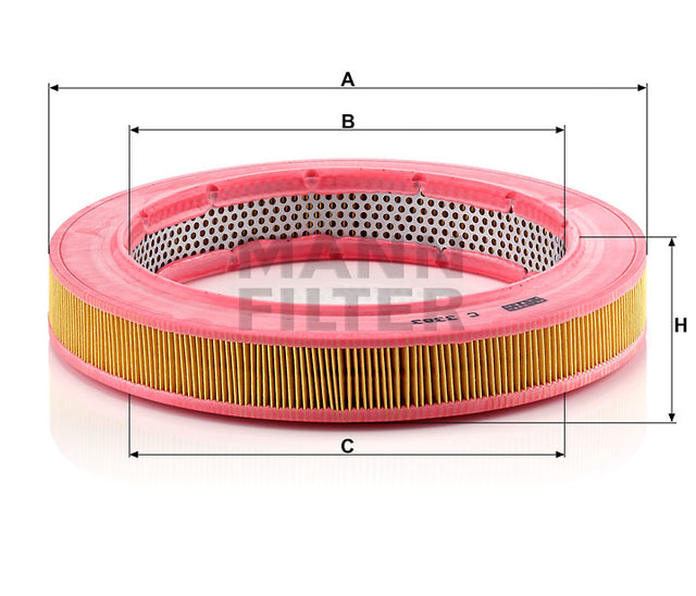 C 3383 replaced by E198L