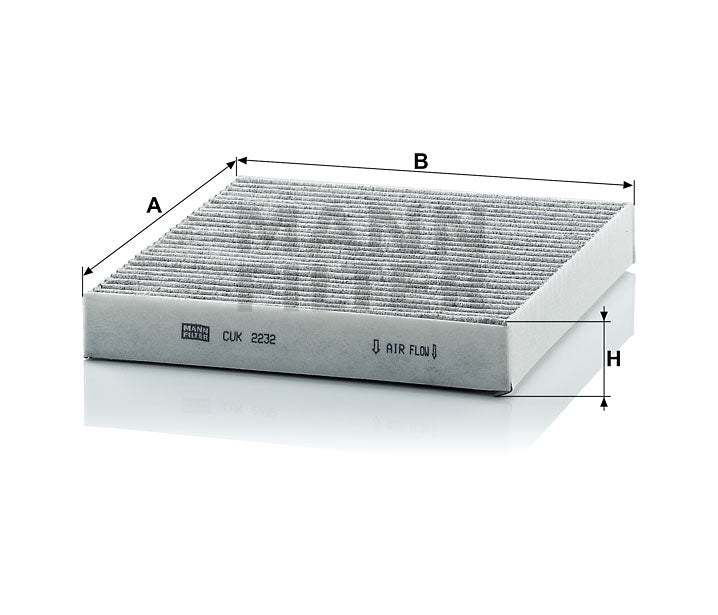 CUK 2232 replaced by CUK 2232/1