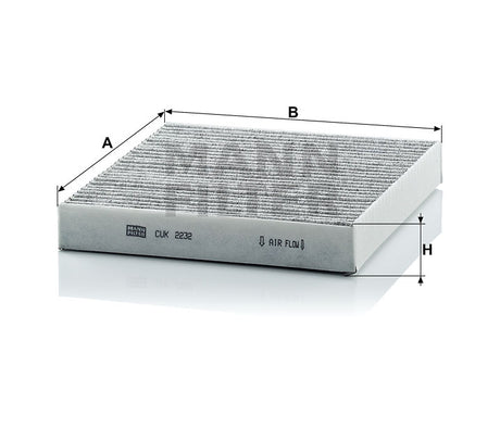CUK 2232 replaced by CUK 2232/1