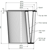 EIT-130-11868 air filter 570/465 x 605mm, 17m²