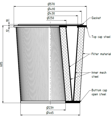 EIT-130-11868 air filter 570/465 x 605mm, 17m²