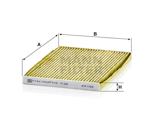FP 1936 cabin air filter element (FreciousPlus)