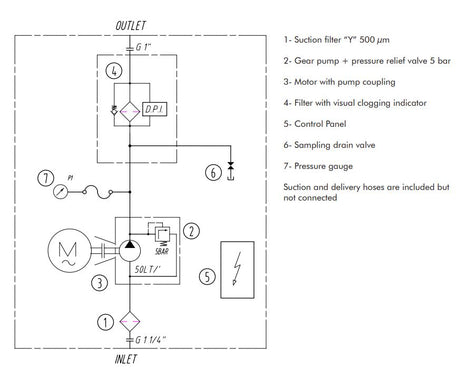 FUVR050MG4BS0 Portable off-line filtr.-unit/Varnish