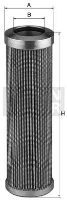 HD 509/4 replaced by D120G25B