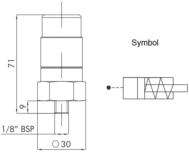 R6 Clogging Indicator