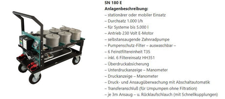 SN 180-E filtering unit