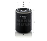 W 932/81 replaced by W 933/1