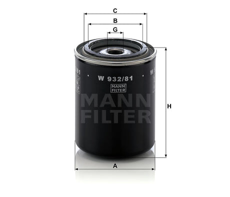 W 932/81 replaced by W 933/1