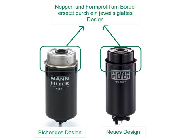 WK 8123 fuel filter element