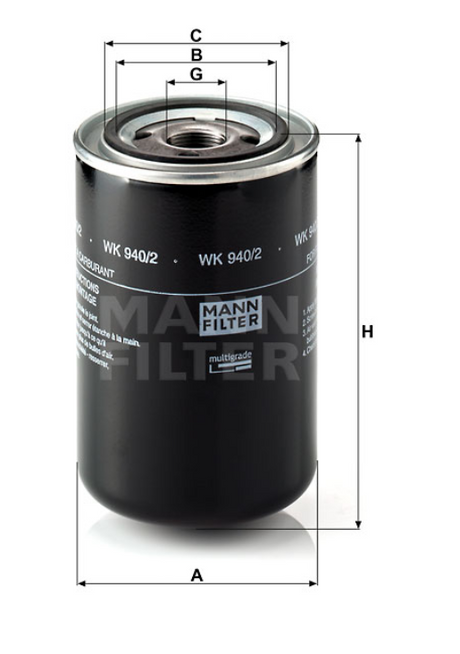 WK 940/2 replaced by WK 940/42